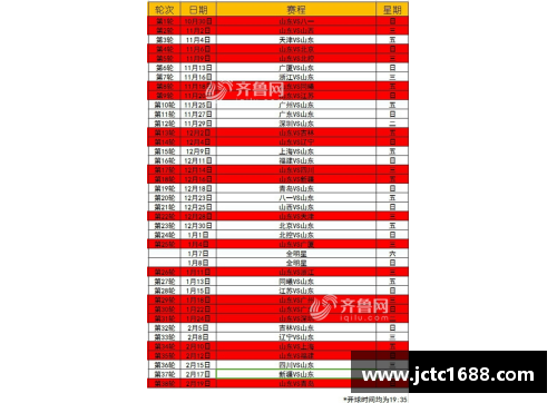 NBA新赛季日程：赛程安排及比赛时间表一览